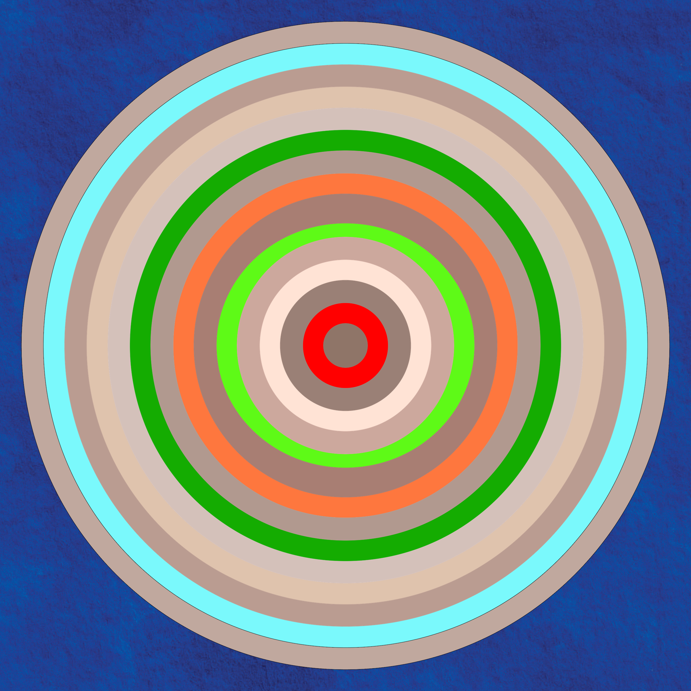 Circle of Frens² #5314