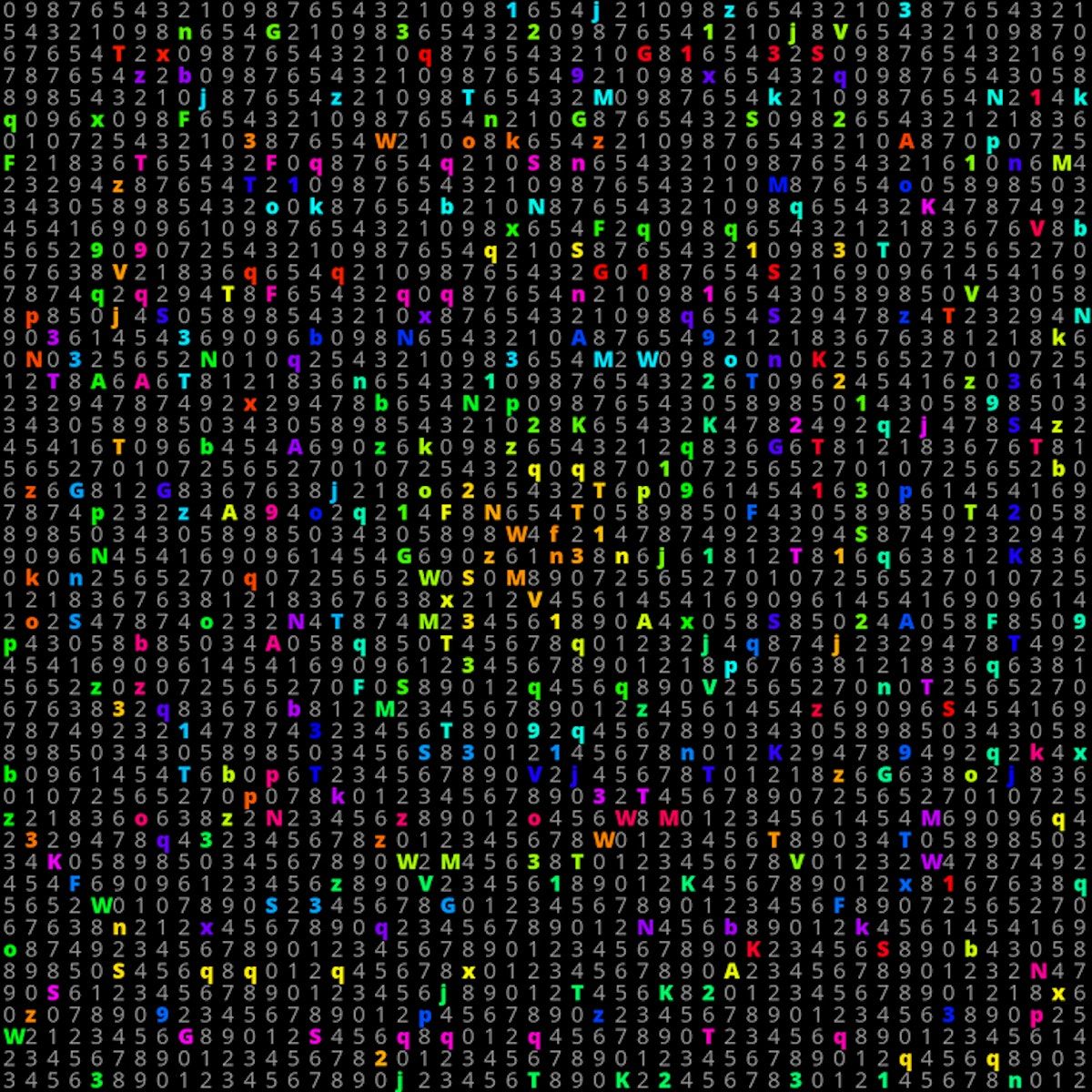 The Neon Codes #152