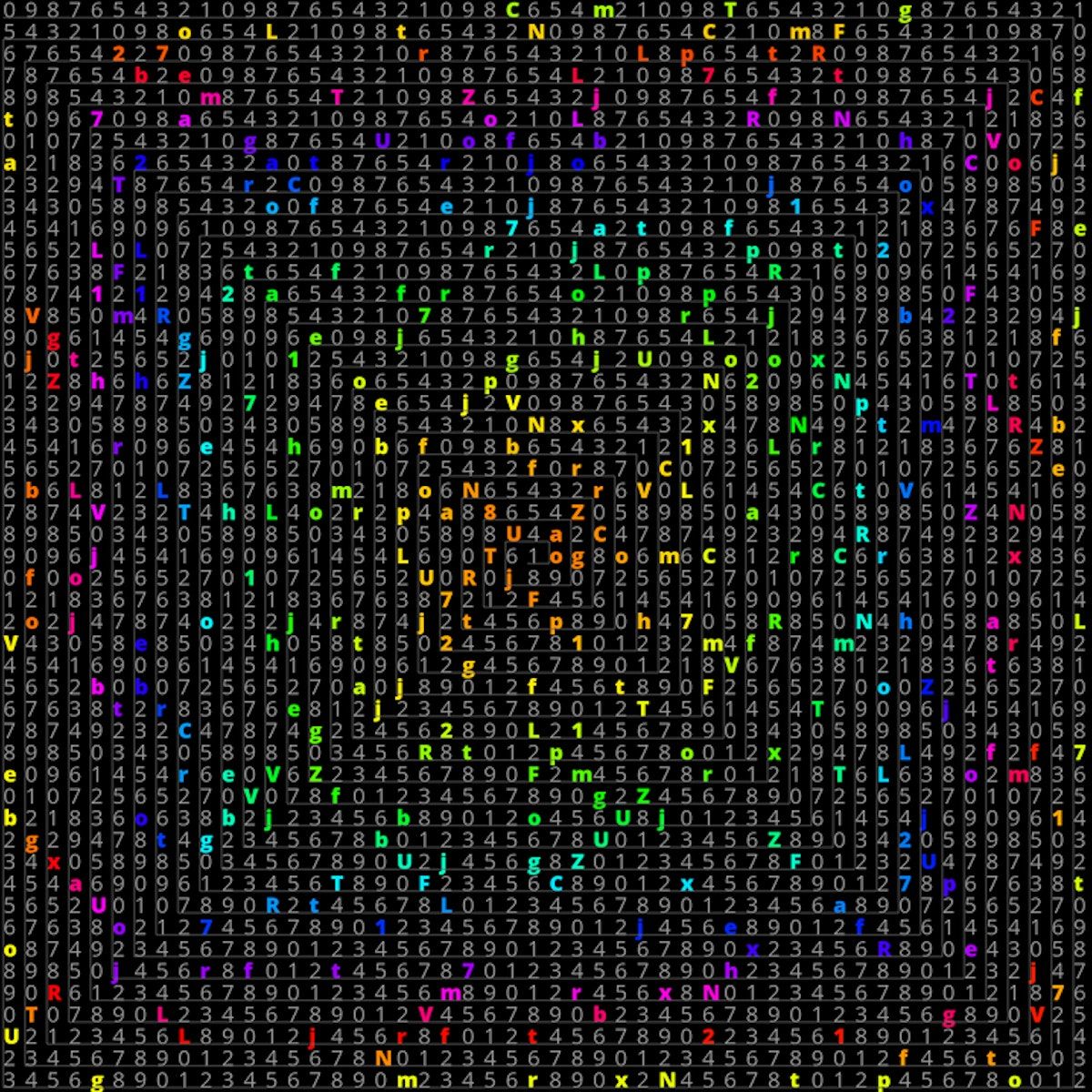 The Neon Codes #410