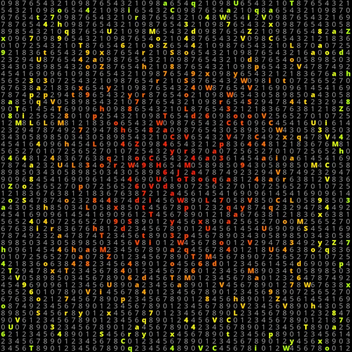 The Neon Codes #829