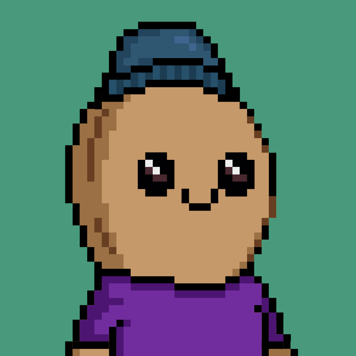 fatnutz traits #49