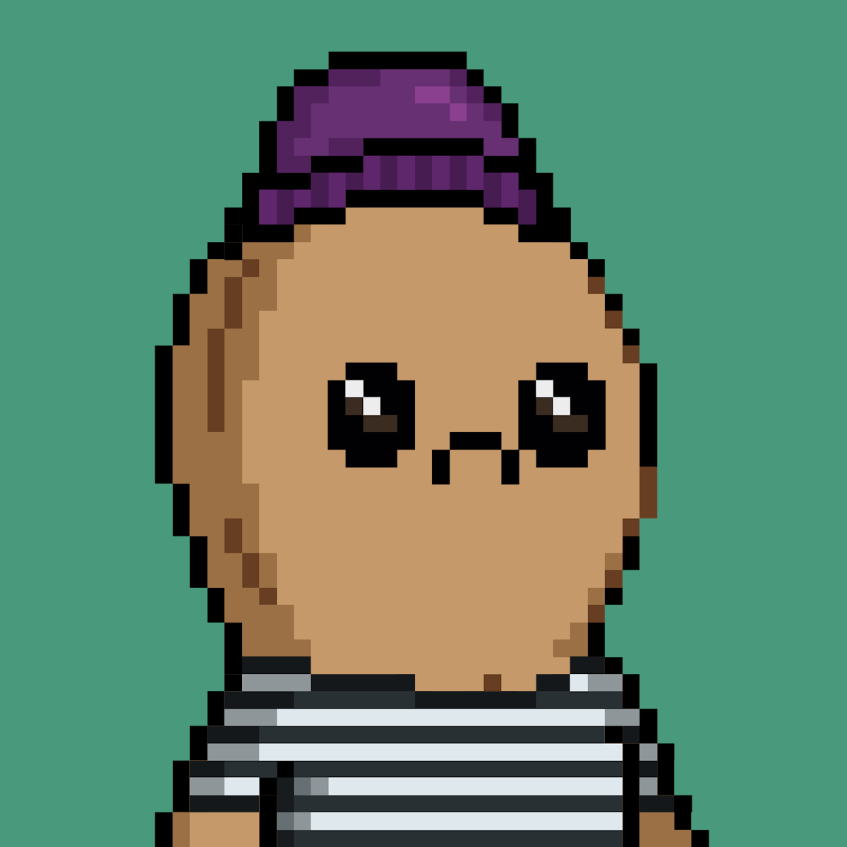 fatnutz traits #5179