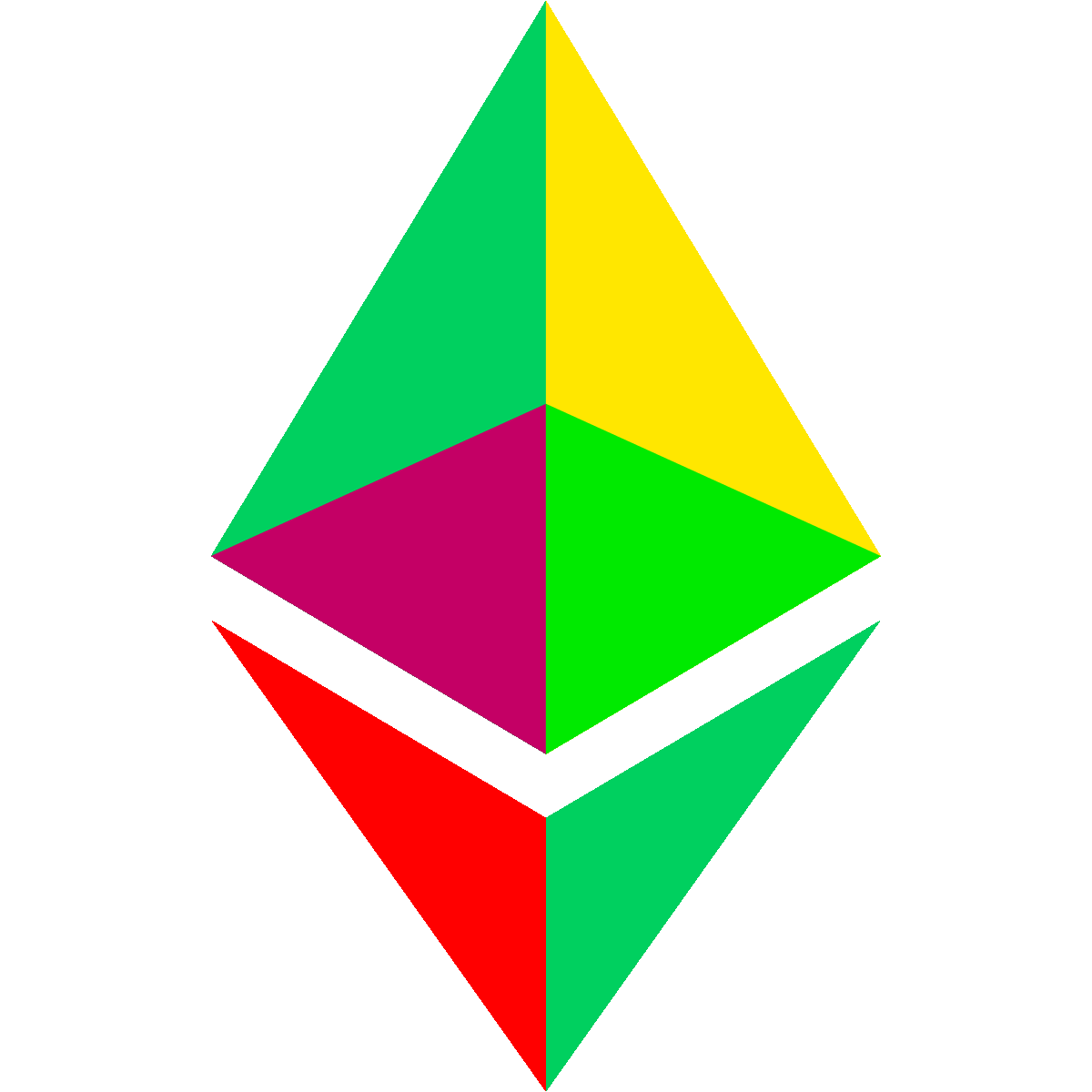Merged ETH #226