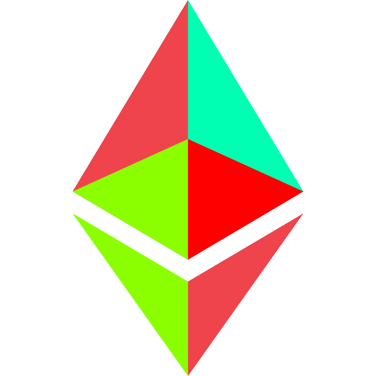Merged ETH #284