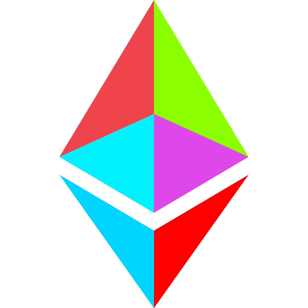 Merged ETH #285
