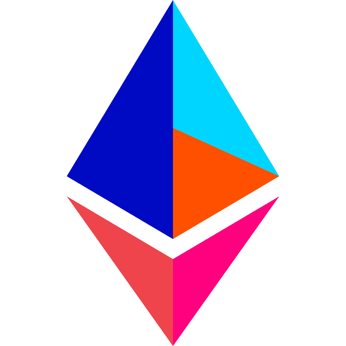 Merged ETH #287