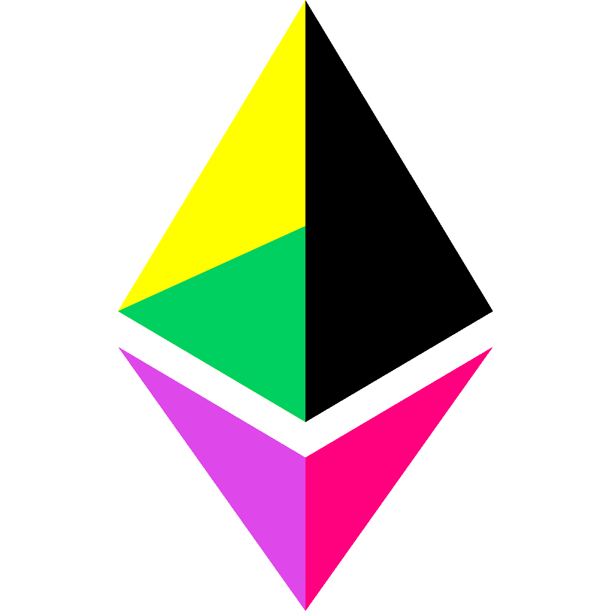 Merged ETH #288