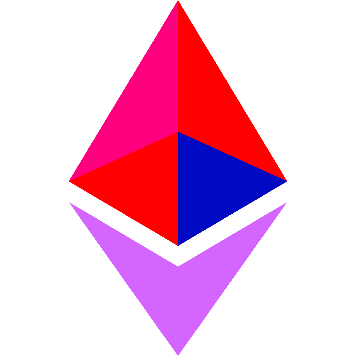 Merged ETH #29