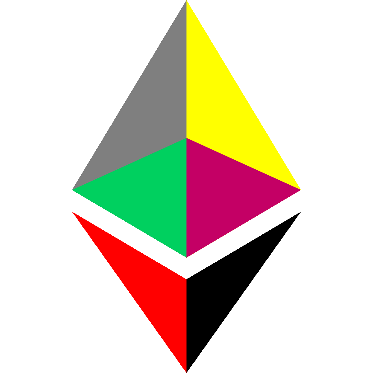 Merged ETH #430