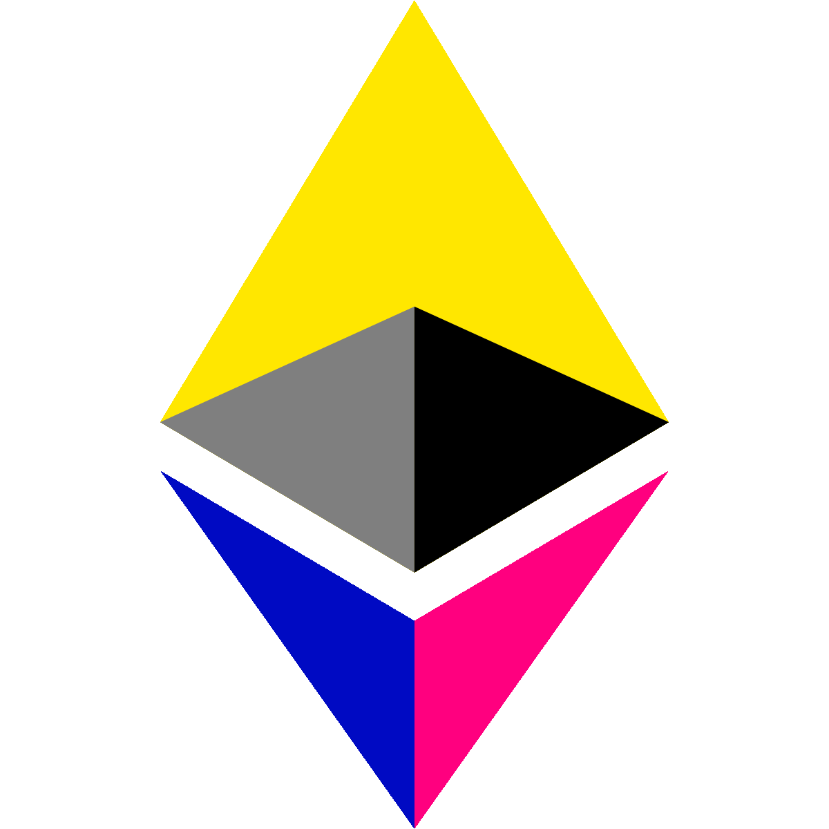 Merged ETH #574
