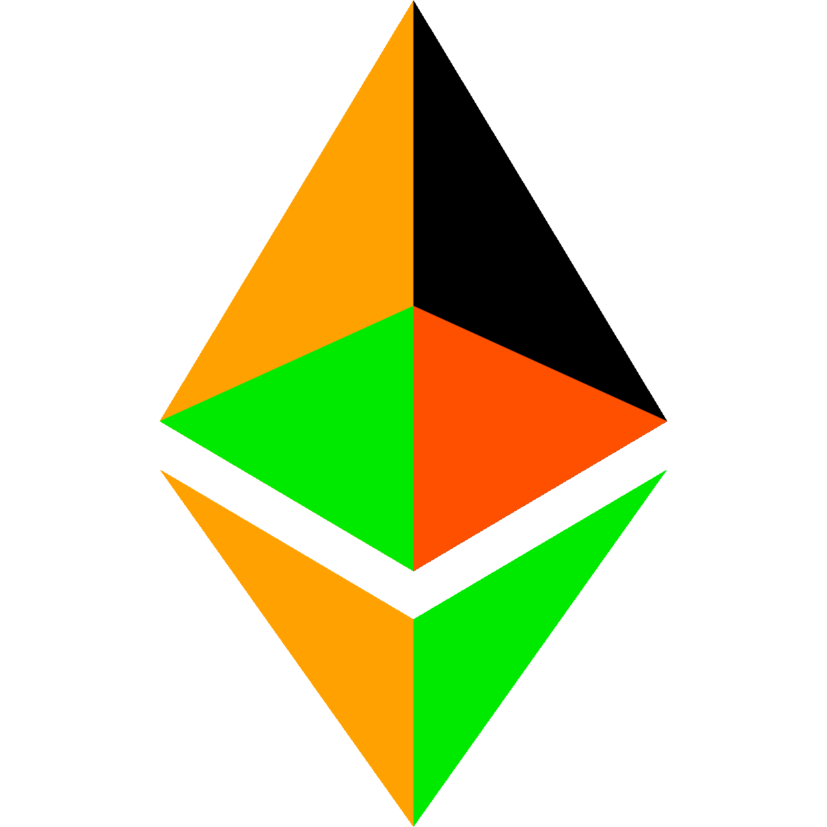 Merged ETH #576