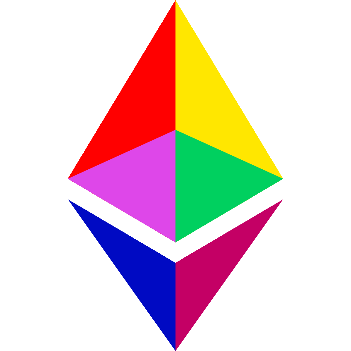 Merged ETH #580