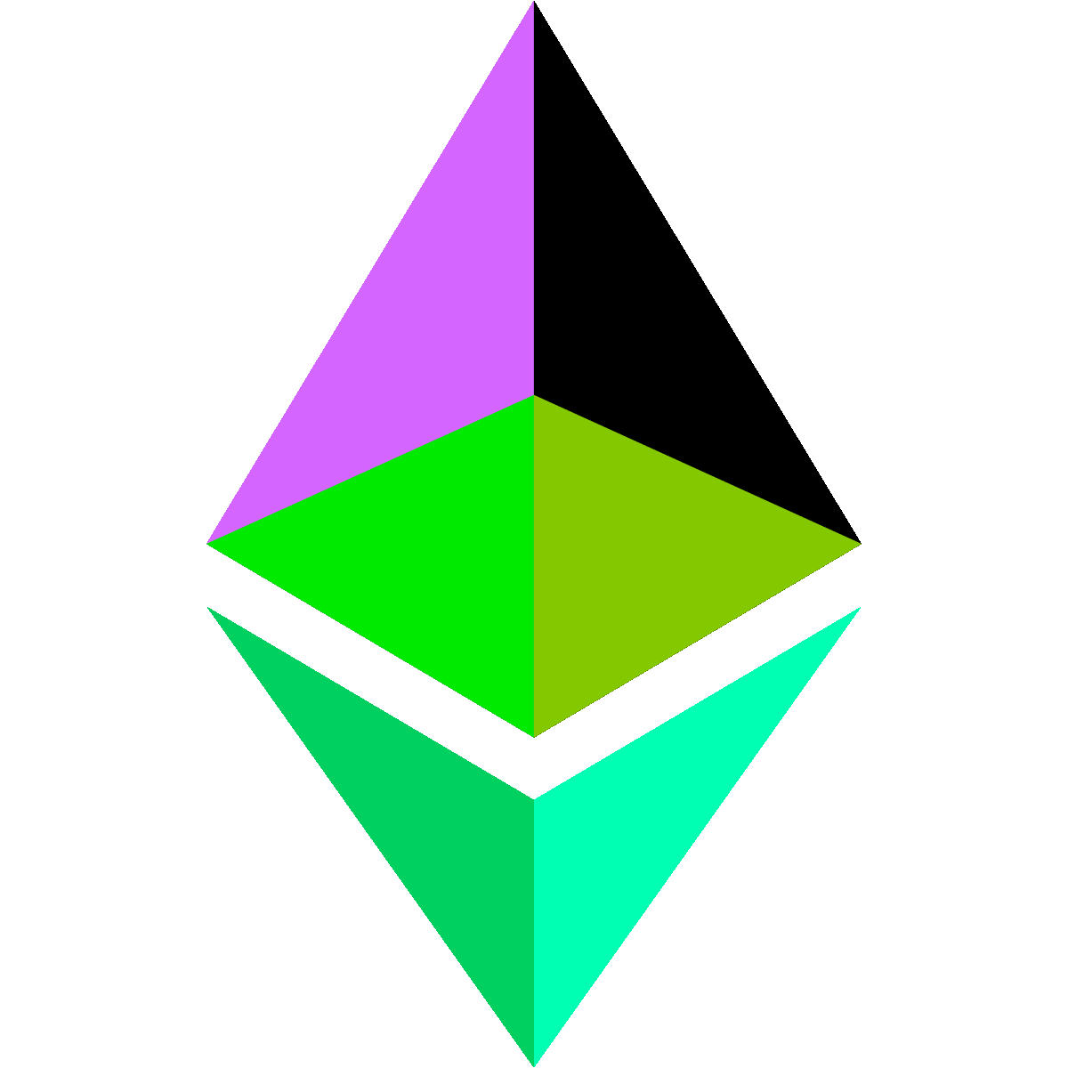 Merged ETH #581