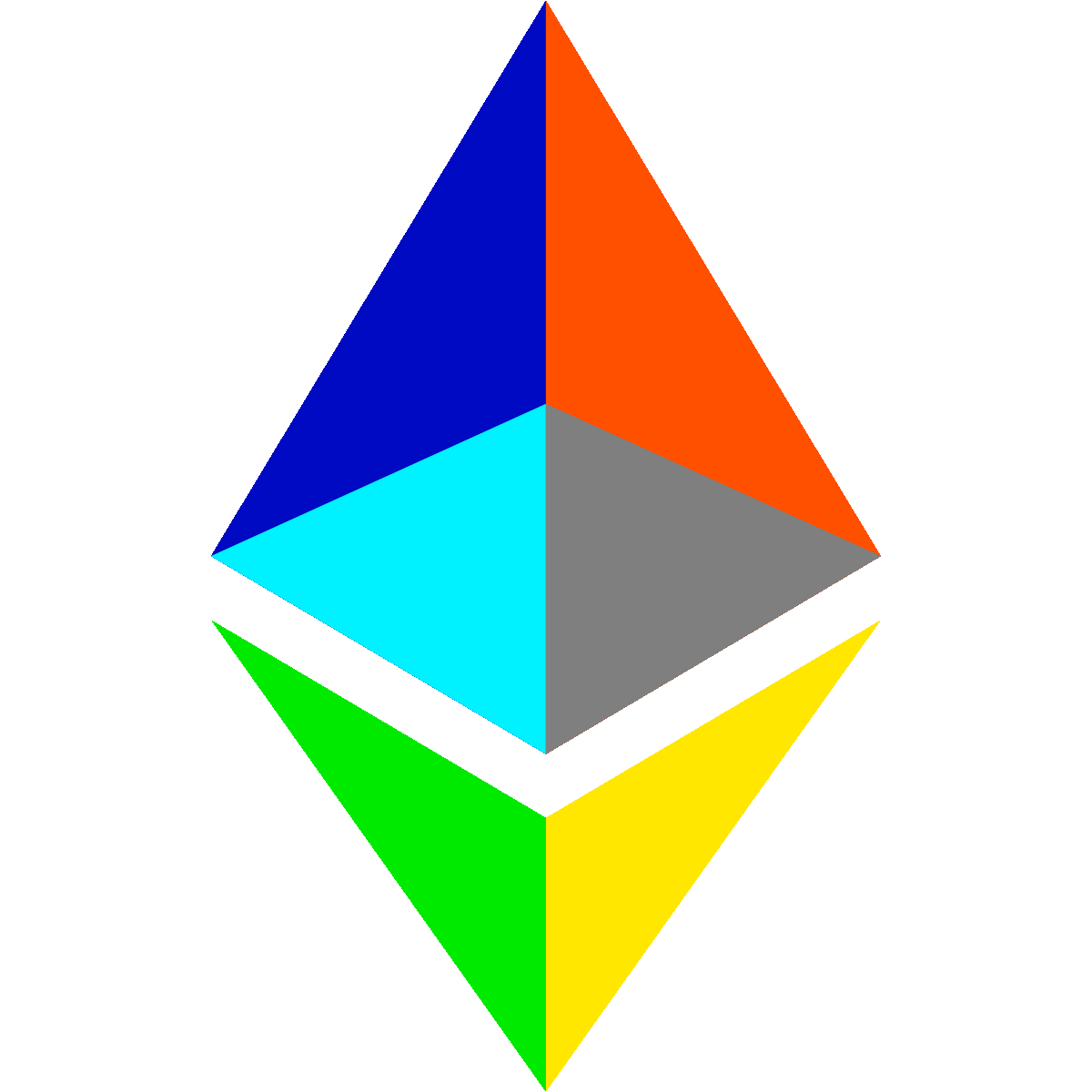 Merged ETH #585