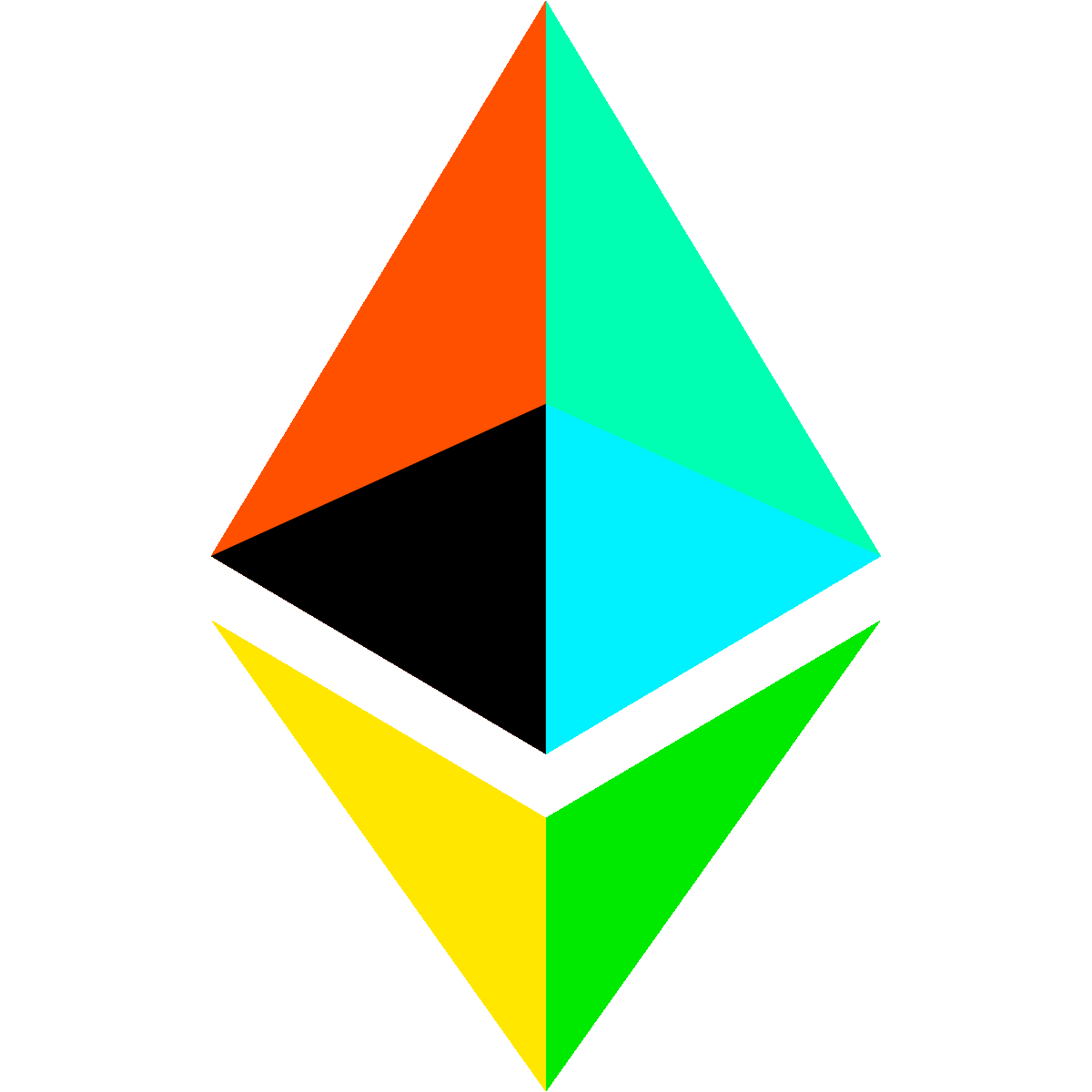 Merged ETH #587