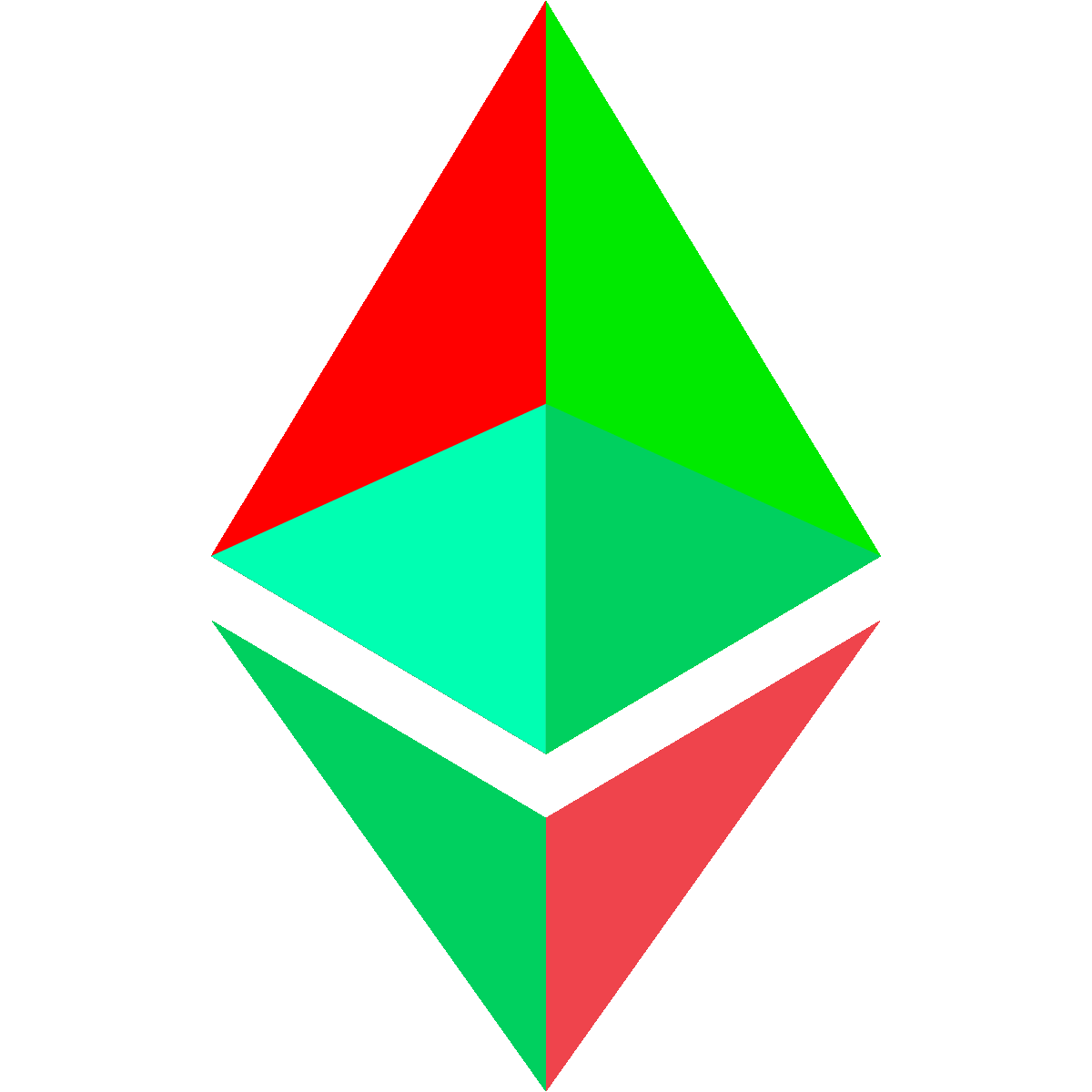 Merged ETH #588