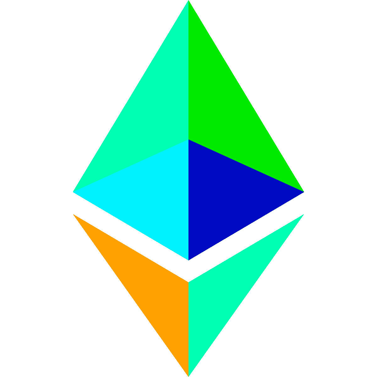 Merged ETH #590