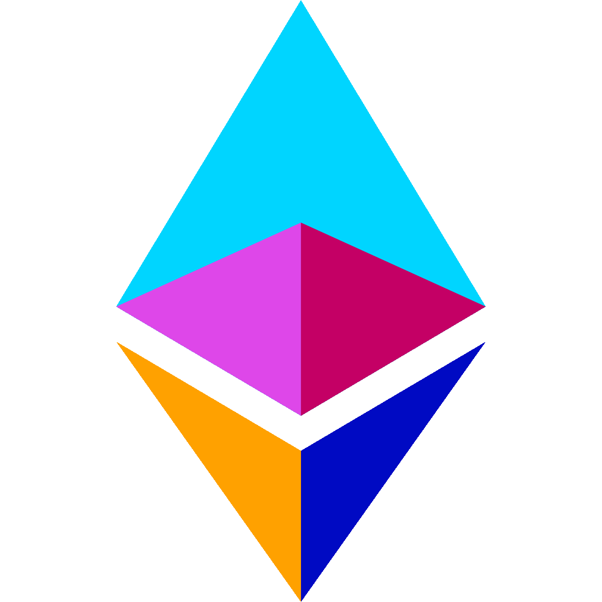 Merged ETH #592