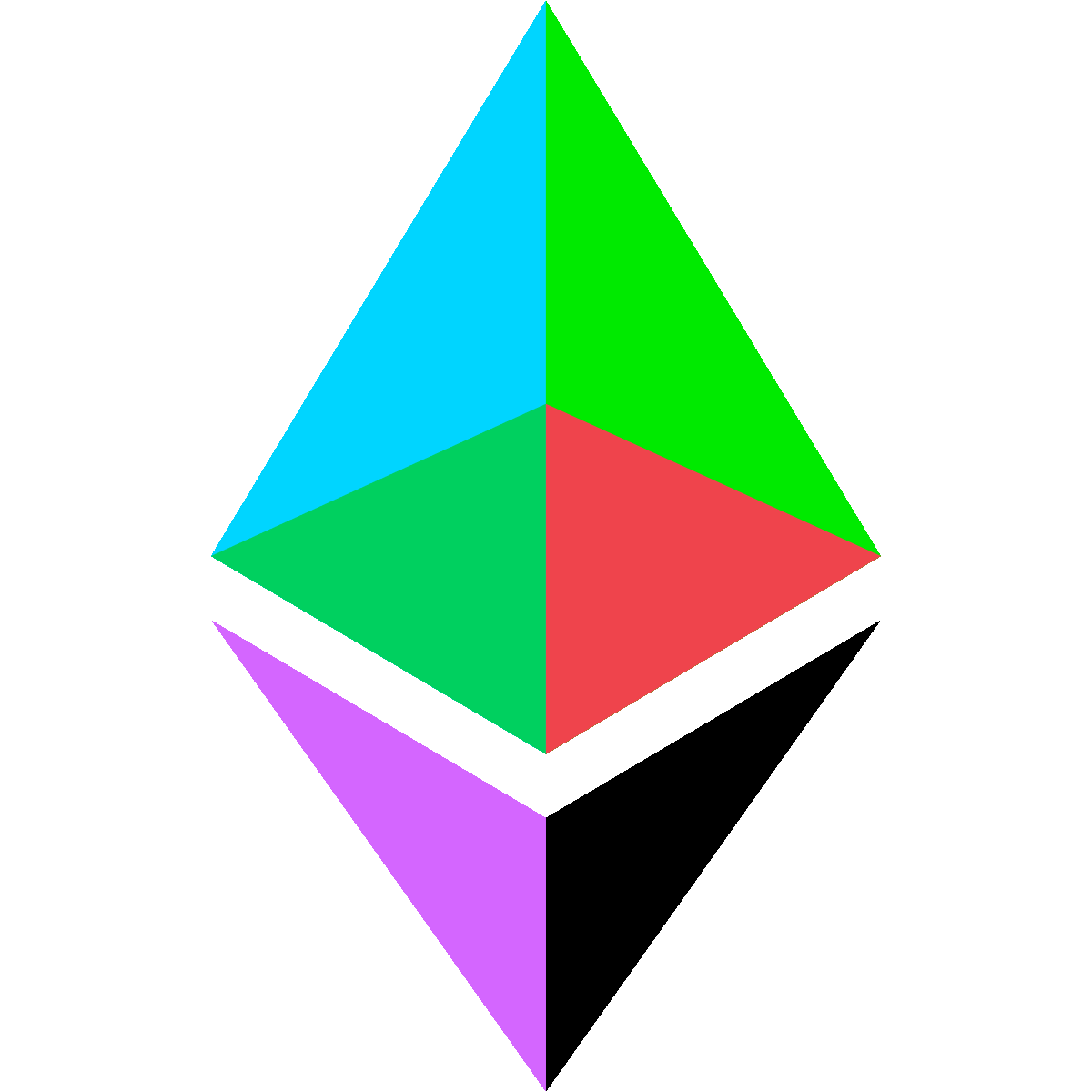 Merged ETH #593