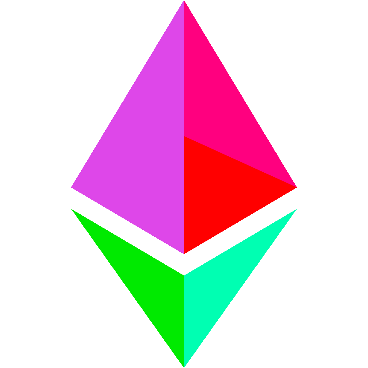 Merged ETH #604