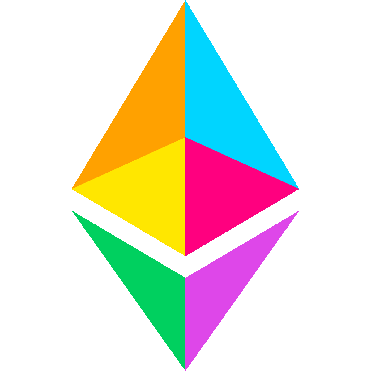 Merged ETH #661