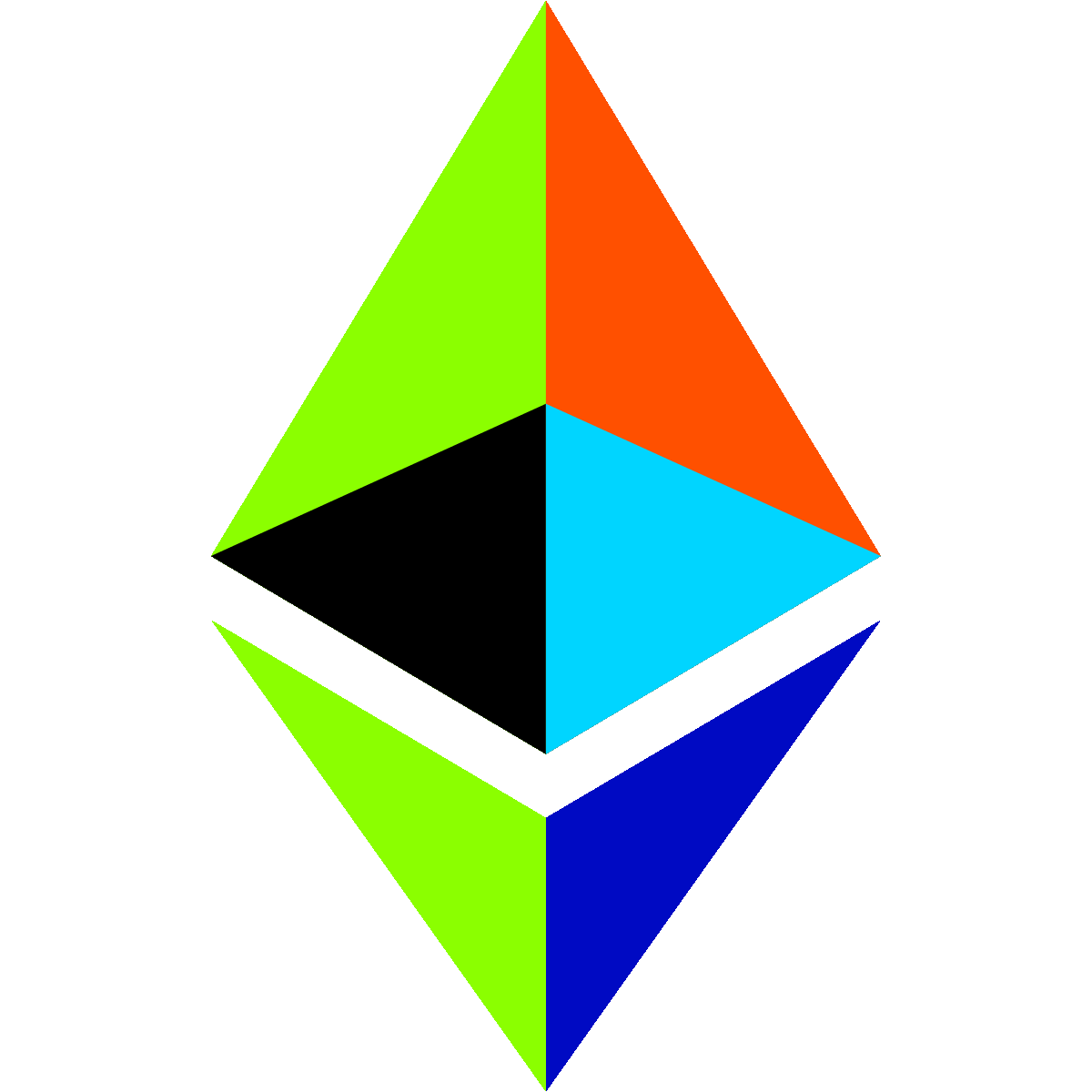 Merged ETH #92