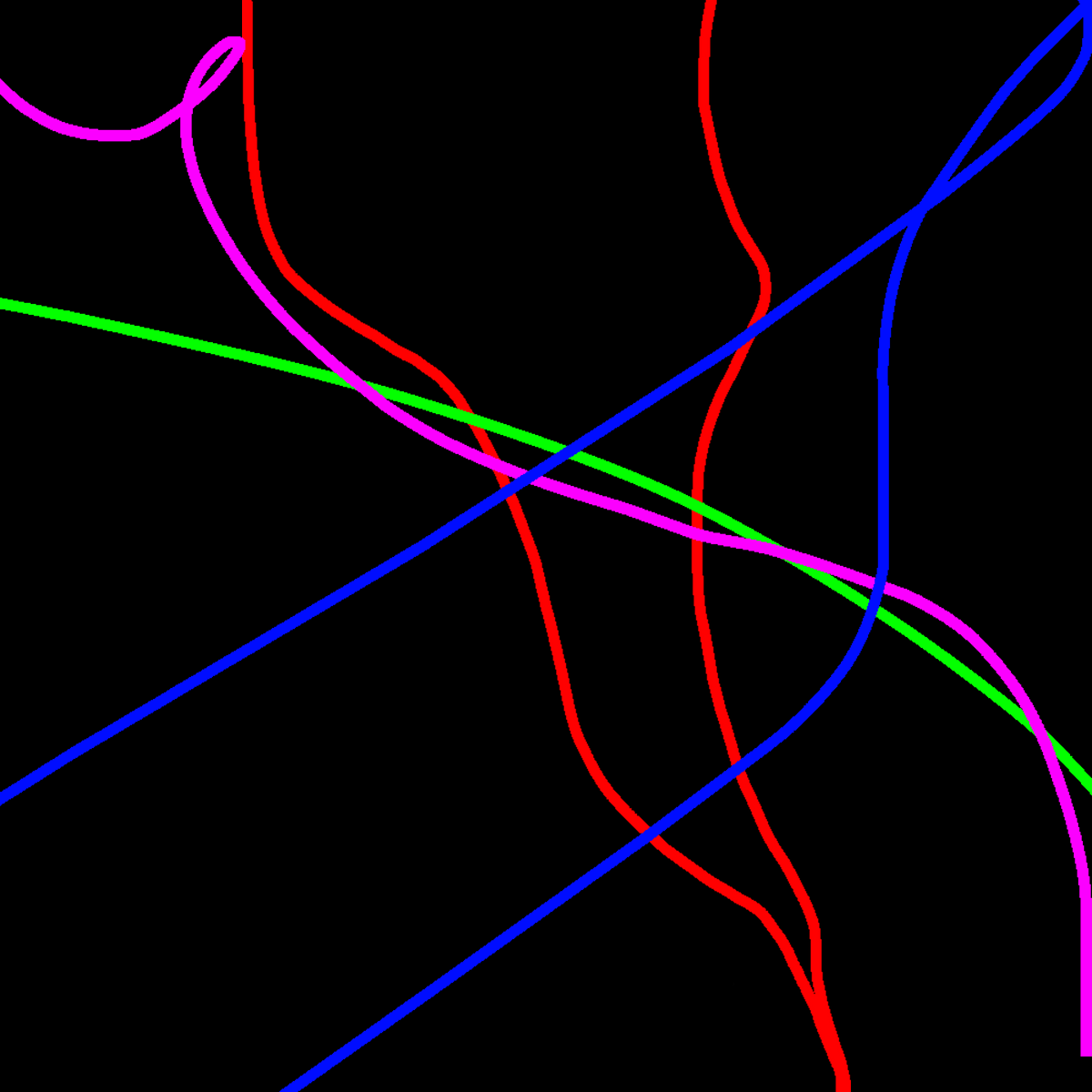 Threads #281
