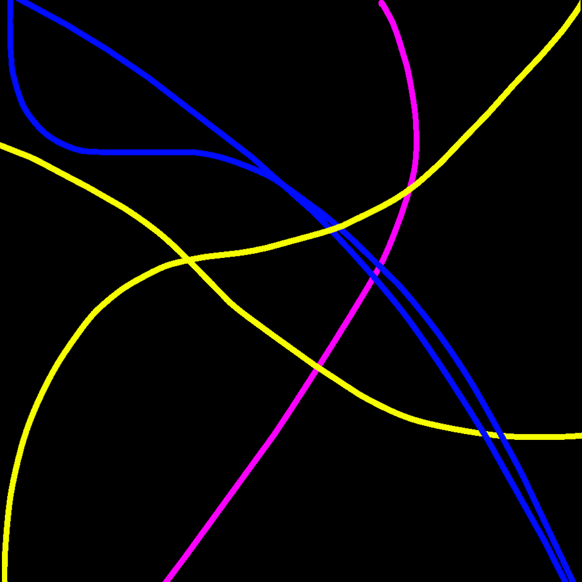 Threads #282