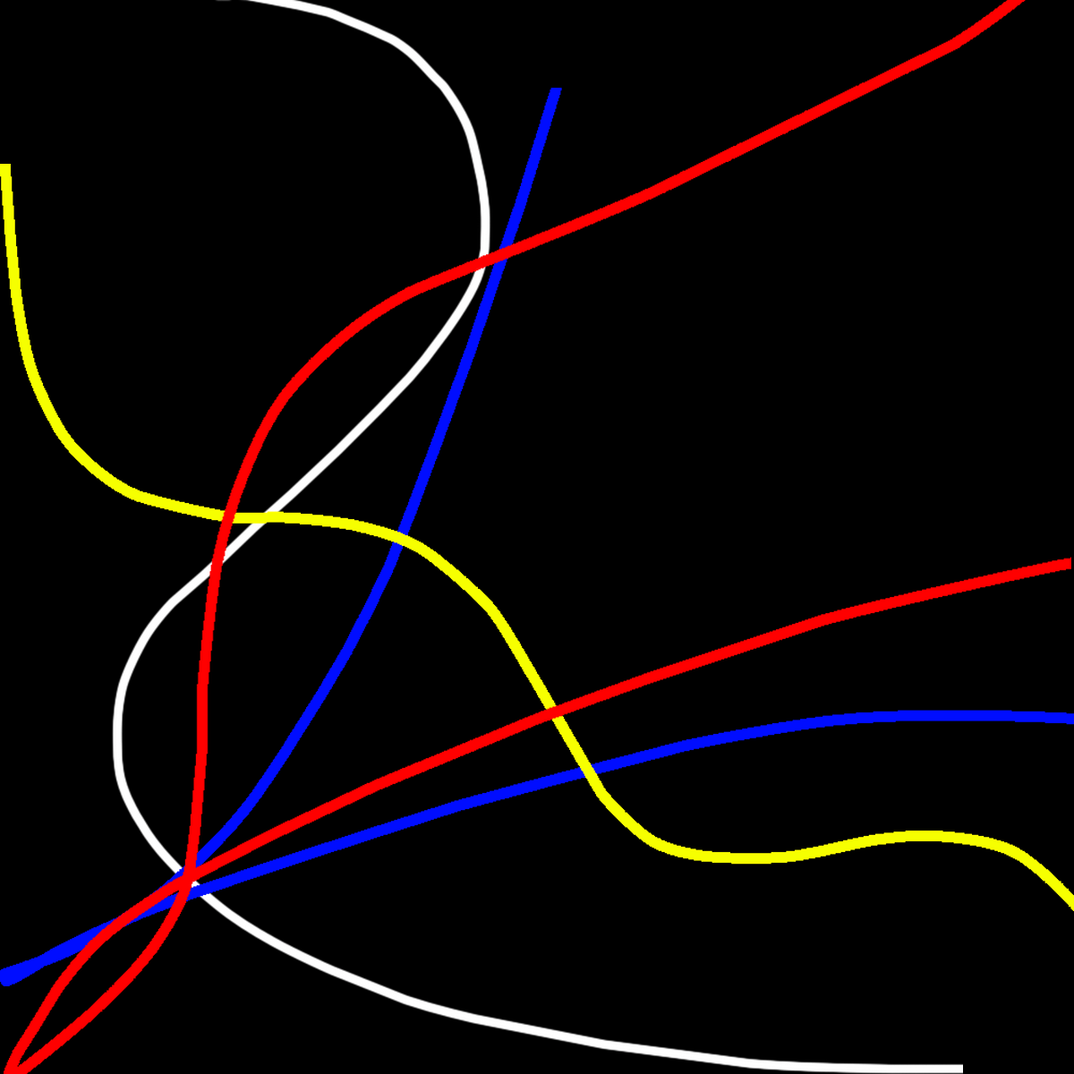 Threads #285