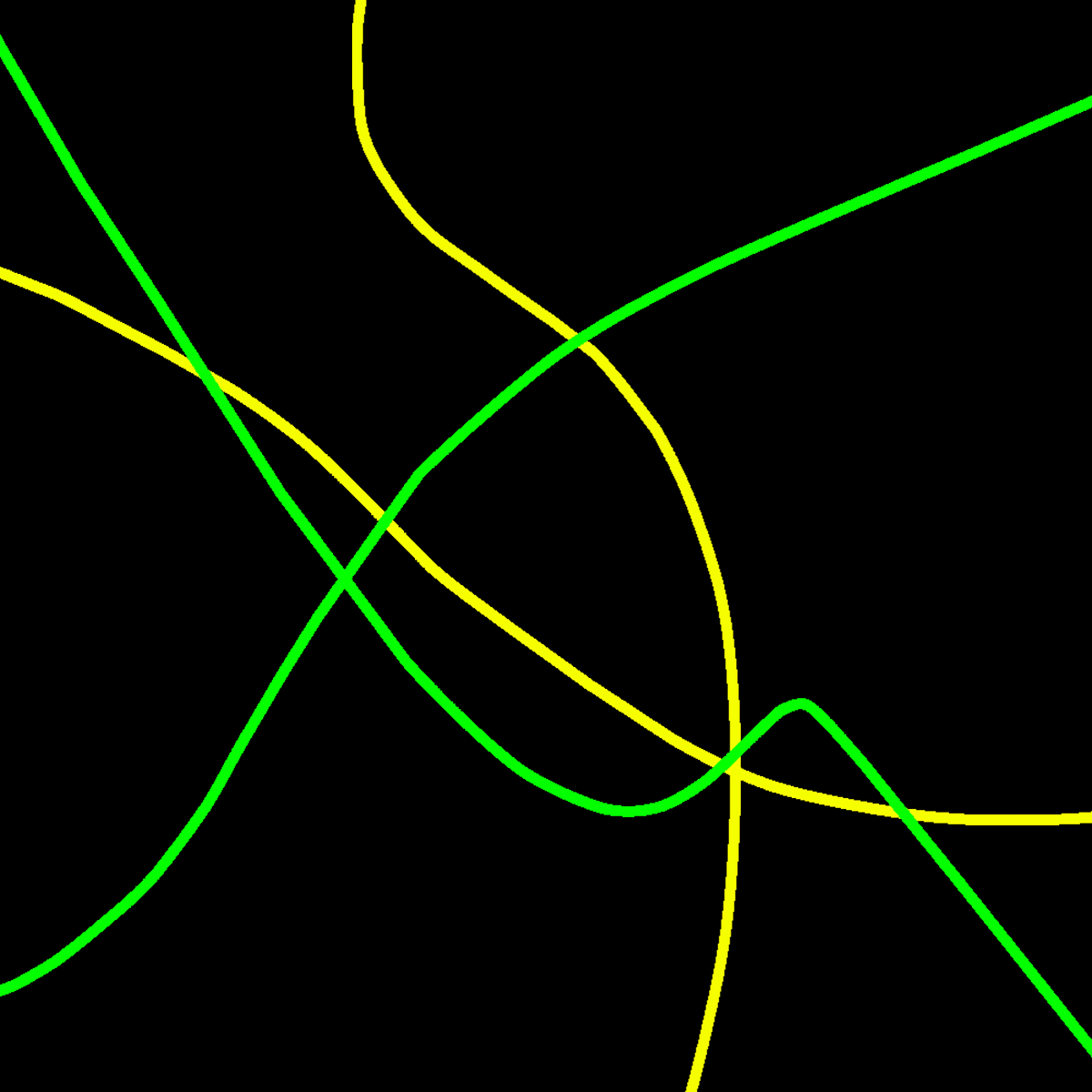 Threads #288
