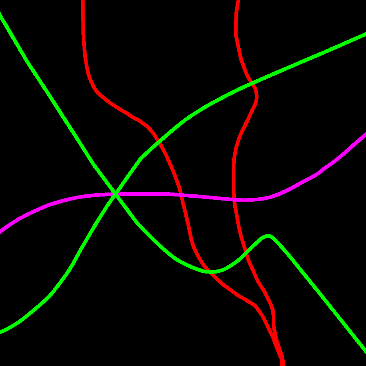 Threads #291