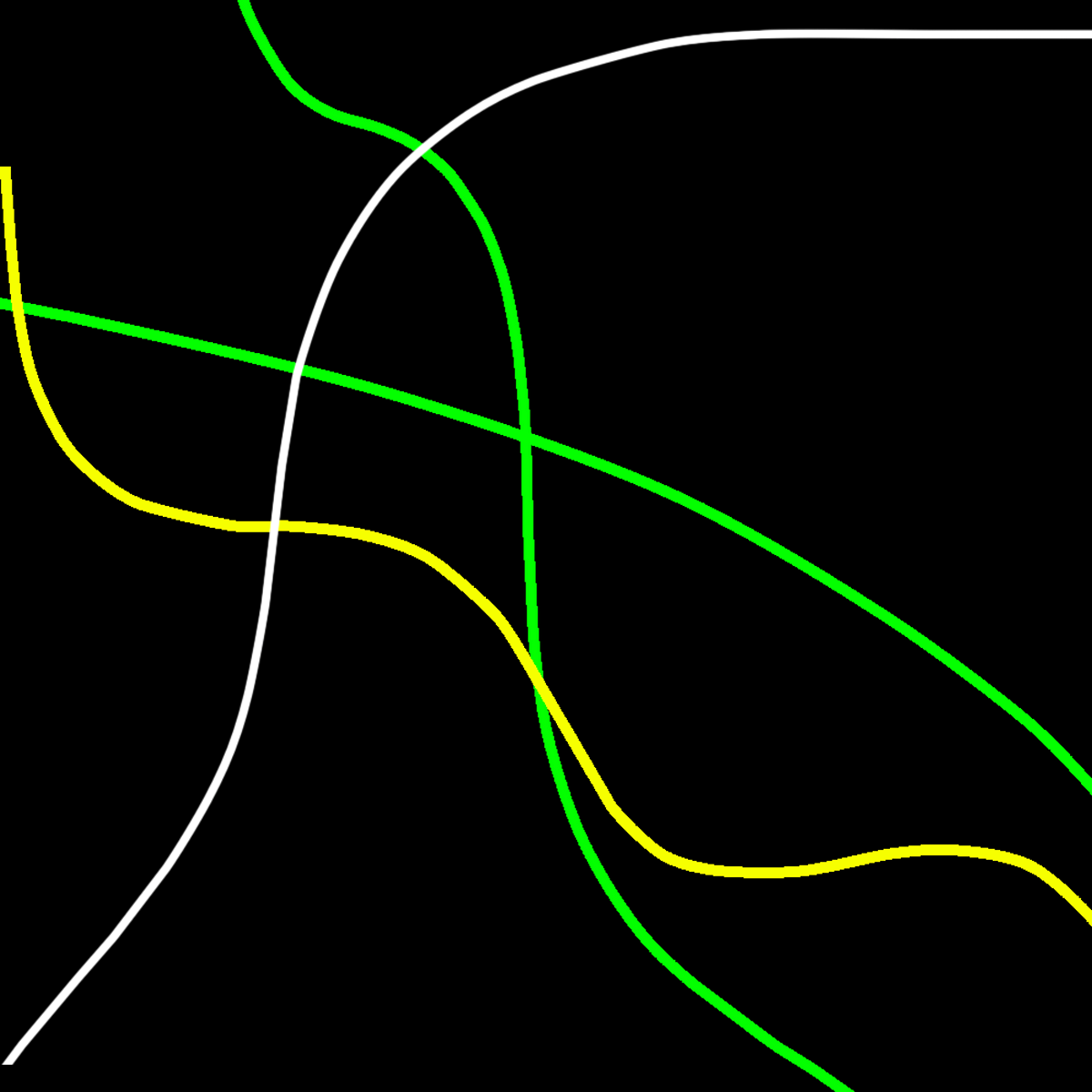 Threads #295
