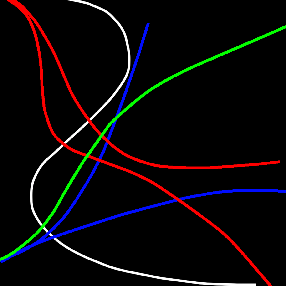 Threads #302